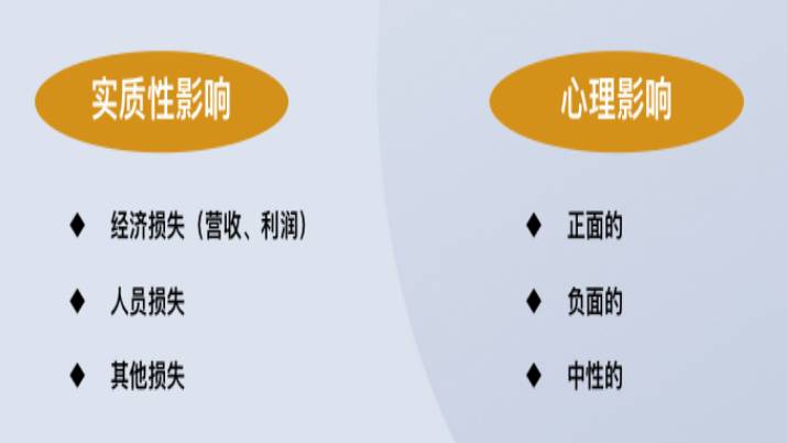 Α(yng)(du)ΣC(j)֪5(g)ΣC(j)팦(du)